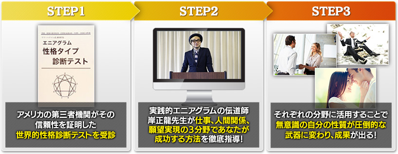 3STEP