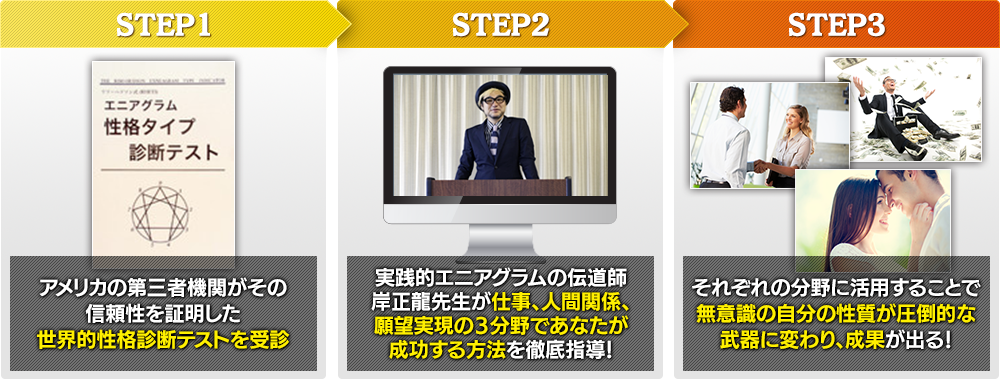 性格と神経症: エニアグラムによる統合 | クラウディオ ナランホ