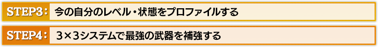 Day3、Day4