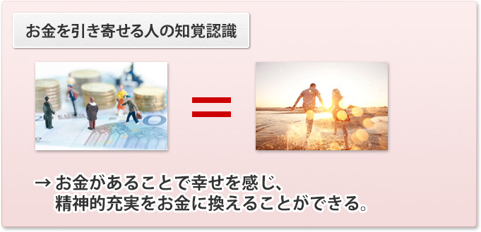 󤻤ͤγǧ