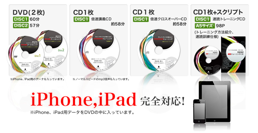 DVD（2枚組）、CD2枚組、CD1枚、トレーニングスクリプト