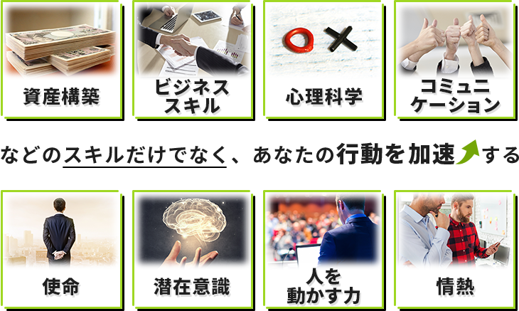 資産構築ビジネススキル心理科学コミュニケーション