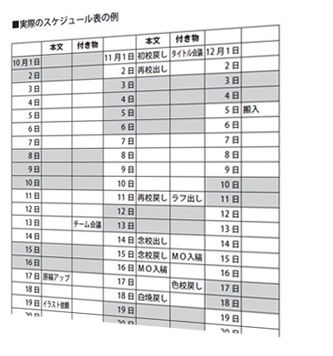 特典６　出版までのスケジュール例（PDF）