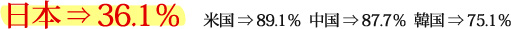 {⇒36.1 č⇒89.1@⇒87.7@؍⇒75.1