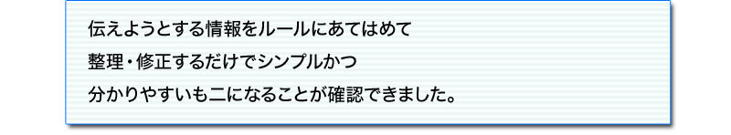 伝えようとする情報をルールにあてはめて
整理・修正するだけでシンプルかつ
分かりやすいも二になることが確認できました。