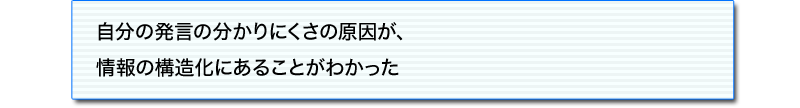 自分の発言の分かりにくさの原因が、
情報の構造化にあることがわかった