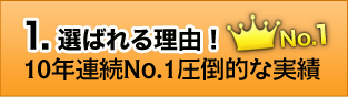 1.I΂闝RI10NANo.1|IȎ