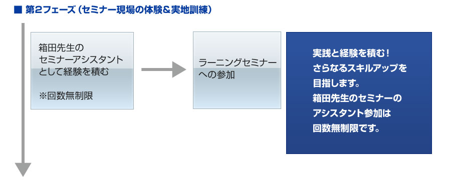 gchvut{u`ubvuvu҂vWg[jO`  QtF[YiZ~i[̑̌nPj