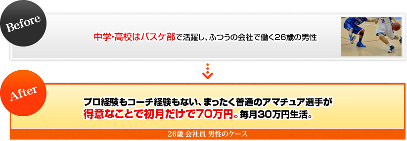 26 Ұ Υ