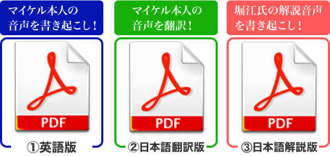 PDF