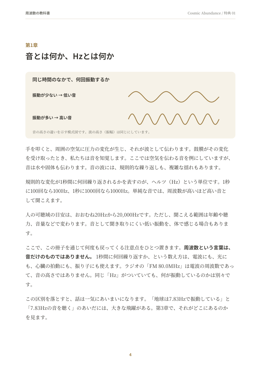 周波数の教科書 中面