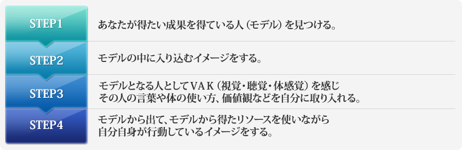 4Xebv