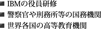 IBM̖C@x@Y̍@ց@Ee̍@