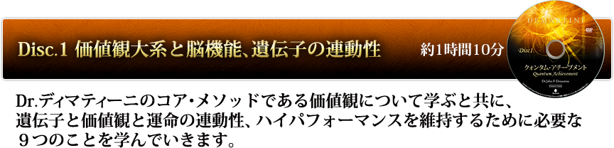 Disc1
