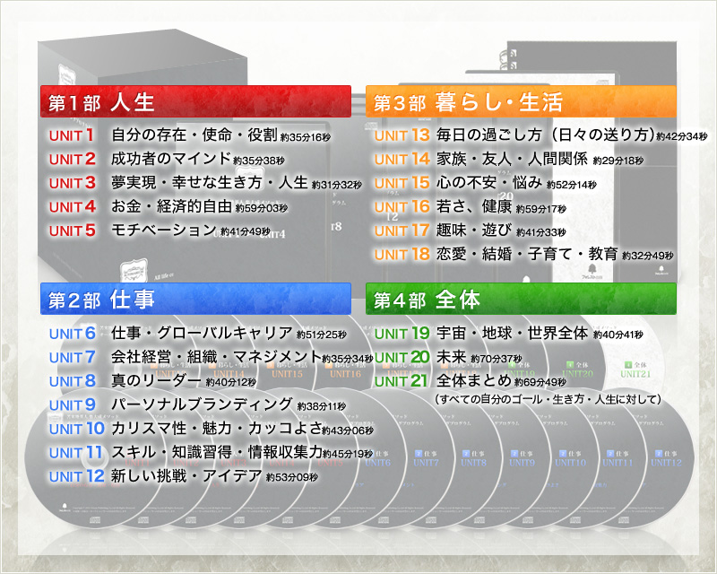 苫米地式オールライフコーチングプログラム