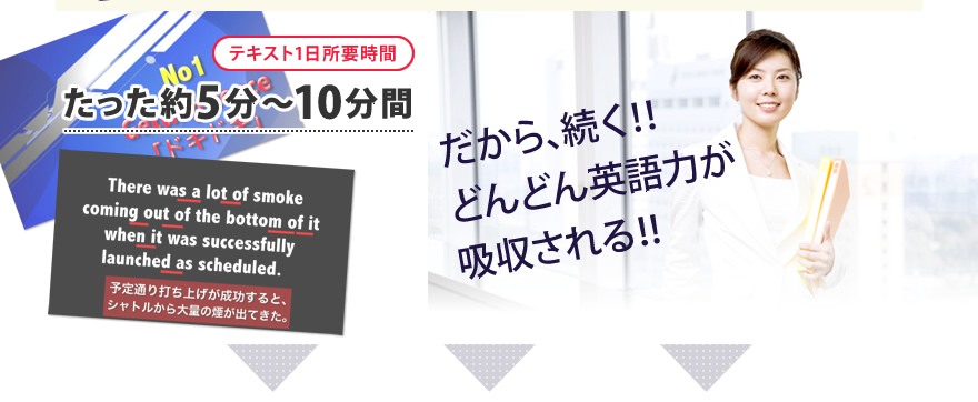 だから、続く！！どんどん英語力が吸収される！！