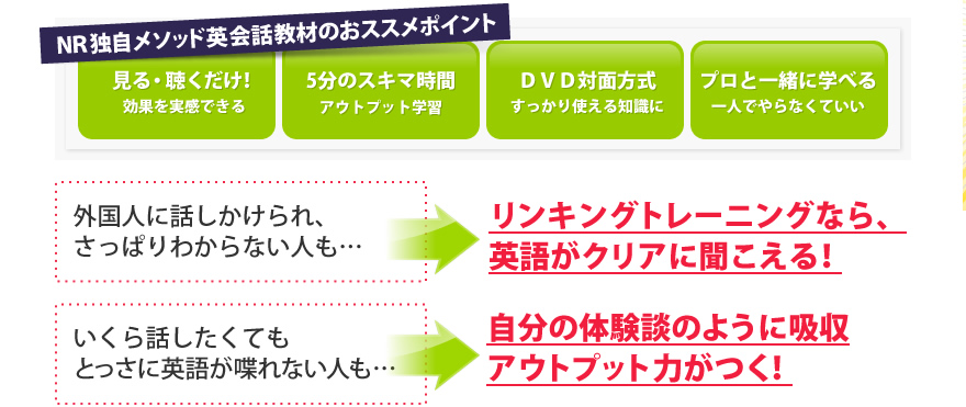 NR独自メソッド英会話教材のオススメポイント