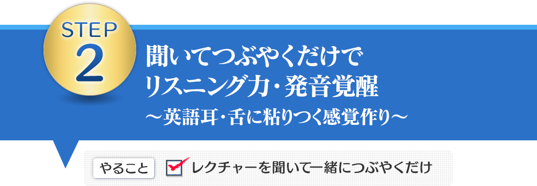 聞いてつぶやくだけでリスニング力・発音覚醒