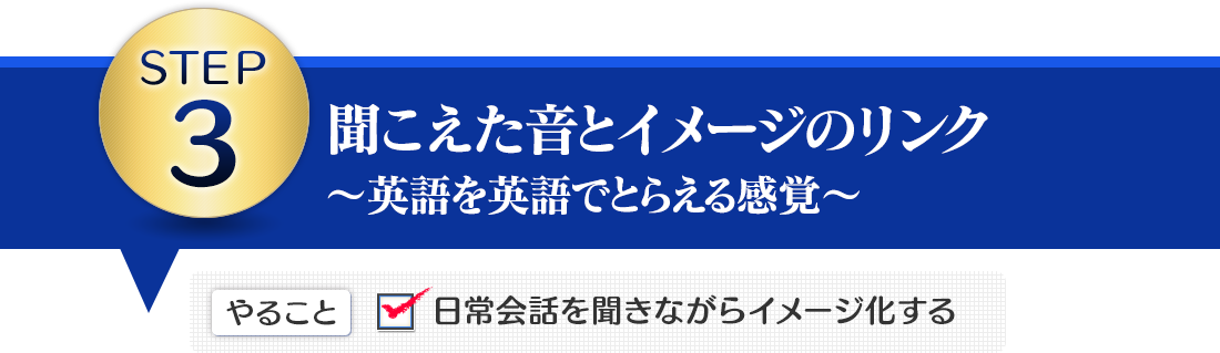 聞こえた音とイメージのリンク