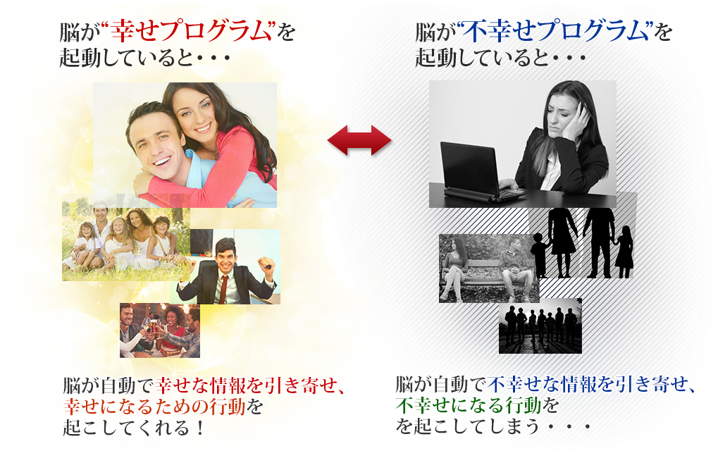 まずは今起動している脳のプログラムを停止して、脳を“幸せプログラム”で再起動してください！