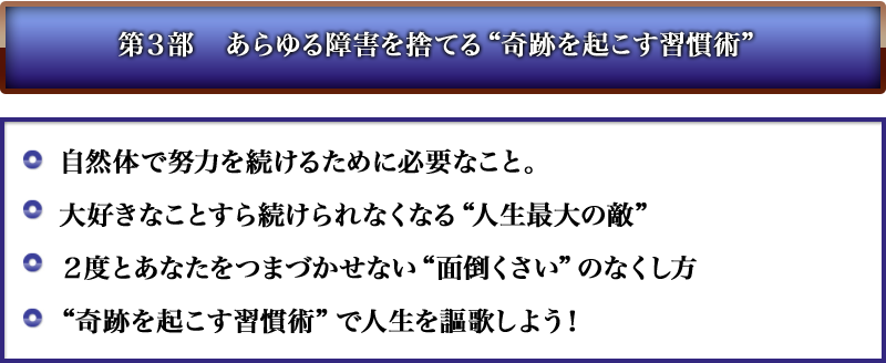 第３部	　あらゆる障害を捨てる“奇跡を起こす習慣術”