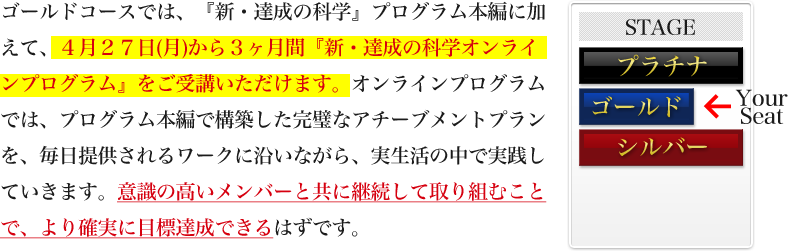 ゴールドコースでは、『新・達成の科学』プログラム本編に加えて、４月２７日(月)から３ヶ月間『新・達成の科学オンラインプログラム』をご受講いただけます。