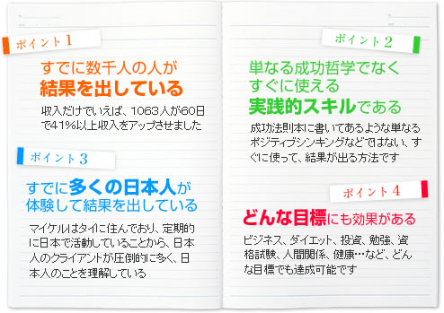 4つのポイント