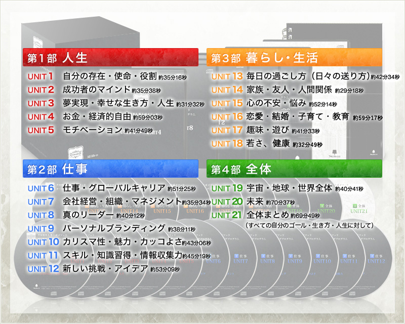 苫米地式オールライフコーチングプログラム