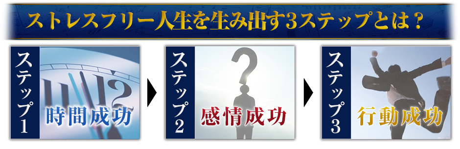 行動できるあなたに生まれ変わる