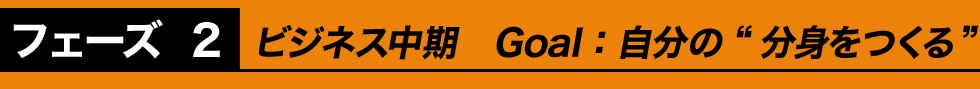 【フェーズ２】ビジネス中期 Goal：自分の“分身をつくる”