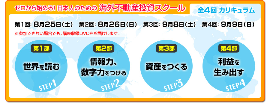 海外不動産投資スクール　カリキュラム（全4回）
第1回：2012年8月25日（土）
第2回：2012年8月26日（日）
第3回：2012年9月8日（土）
第4回：2012年9月9日（日）
※参加できない場合でも、講座収録ＤＶＤをお届けします。
ステップ１ 世界を読む
ステップ２ 情報力、数字力をつける
ステップ３ 資産をつくる
ステップ４ 利益を生み出す