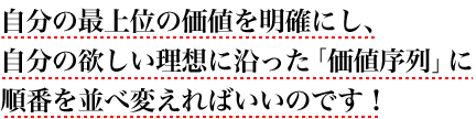 ̍ŏʂ̉l𖾊mɂA̗~zɉulvɏԂוς΂̂łI