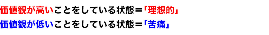 価値観が高いことをしている状態＝「理想的」
価値観が低いことをしている状態＝「苦痛」
