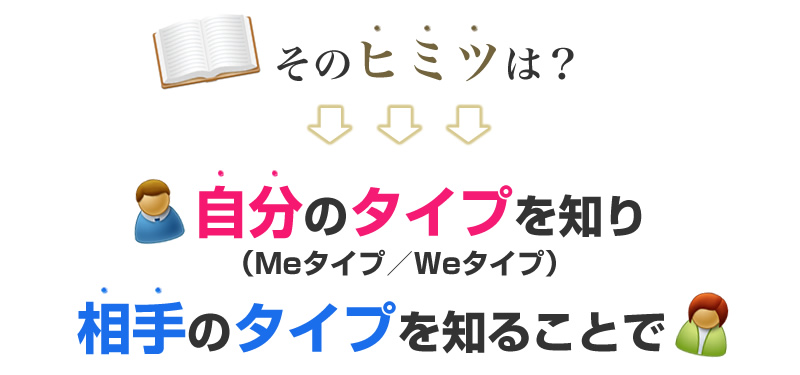 ̃q~ćH̃^CvmiMe^Cv^We^Cvj̃^Cvm邱Ƃ