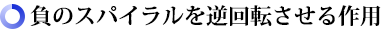 ẼXpCt]p
