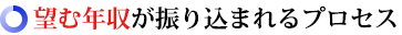 E]ޔNU荞܂vZX